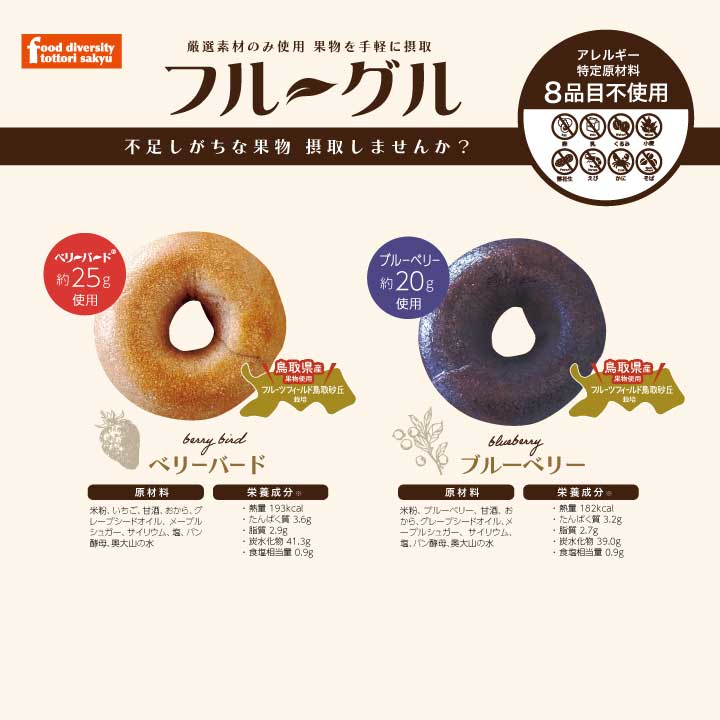 フルーグル 10個セット (ベリーバード、ブルーベリー、スイートポテト、バナナ、カカオ各2個)
