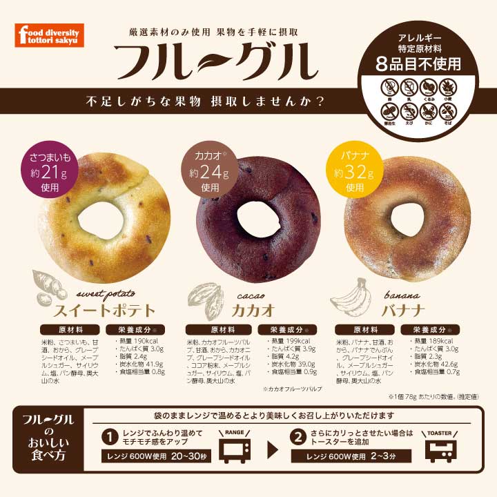 フルーグル 10個セット (ベリーバード、ブルーベリー、スイートポテト、バナナ、カカオ各2個)